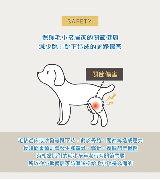 韓國Ritoto - 寵物滑梯-米色/淺灰/深灰 三色可選