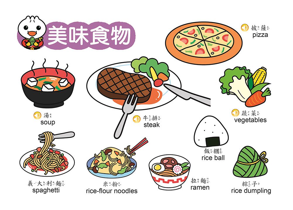 我的幼幼認知有聲學習書II*新版*