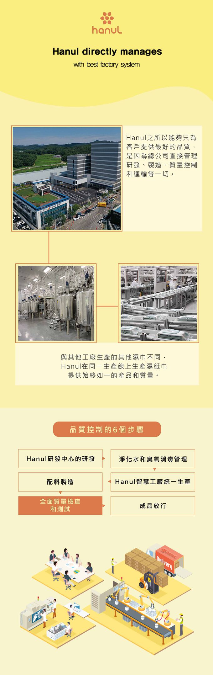 韓國RICO baby - 星球系列超厚款濕紙巾金星金 (Venus Gold－70抽)－10入