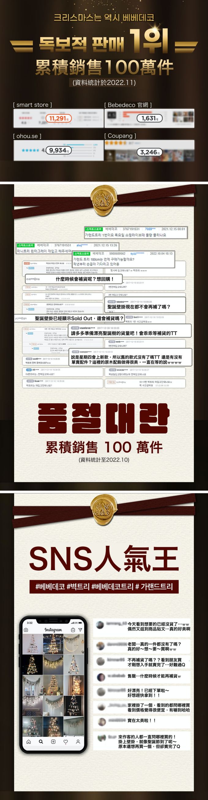 韓國 Bebe Deco - DIY聖誕樹/聖誕壁飾燈-天使羽翼 (樹高80cm，樹寬68cm，約0.6kg)