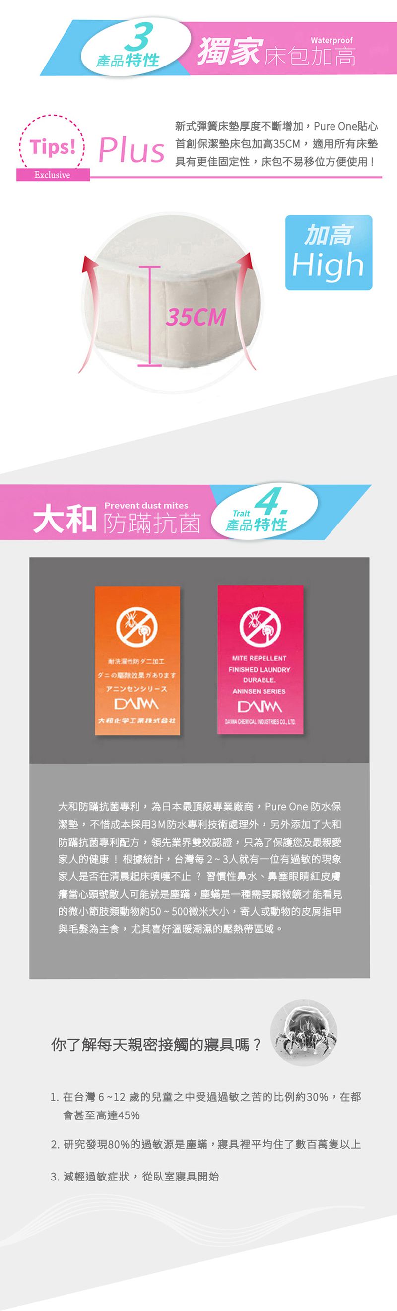 Pure One - 100%防水 床包式保潔墊-翡翠藍-保潔墊枕套