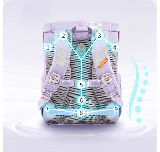 9點承托設計，輕量定型