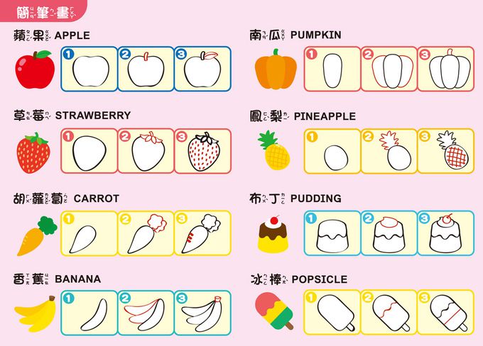 小小藝術家15吋液晶寫畫板（藍）-15吋大畫板+收納筆槽，附益智創意寫畫本，一鍵清除+智慧鎖定