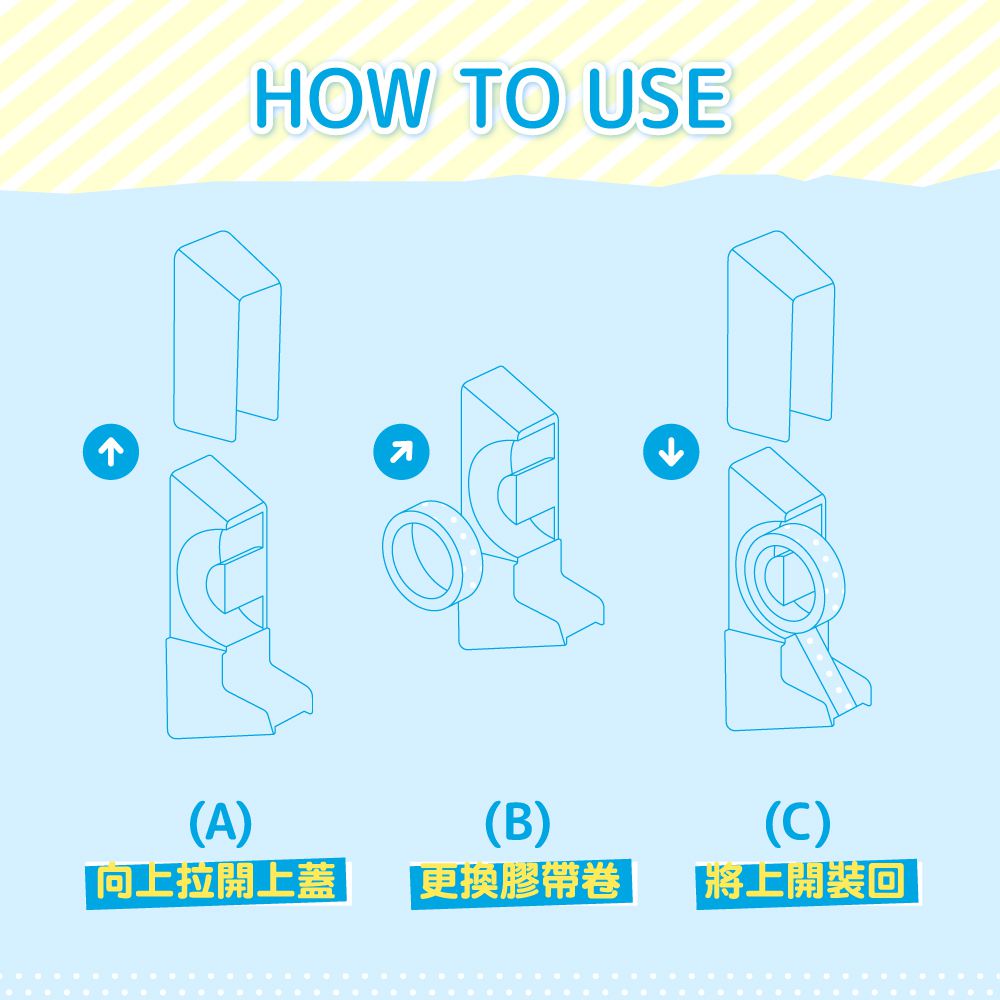 日本 SUN-STAR - LaCut 磁吸式紙膠帶切割台-黃