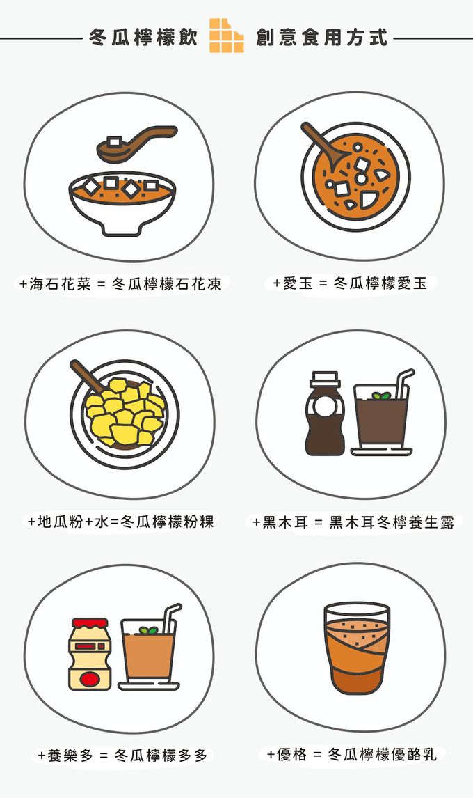 BECKY LEMON憋氣檸檬 - 清涼一夏組合-原味檸檬汁(600ml)*8+冬瓜檸檬飲(600ml)*7-加贈_急凍鮮榨萊姆汁(120ml)*4