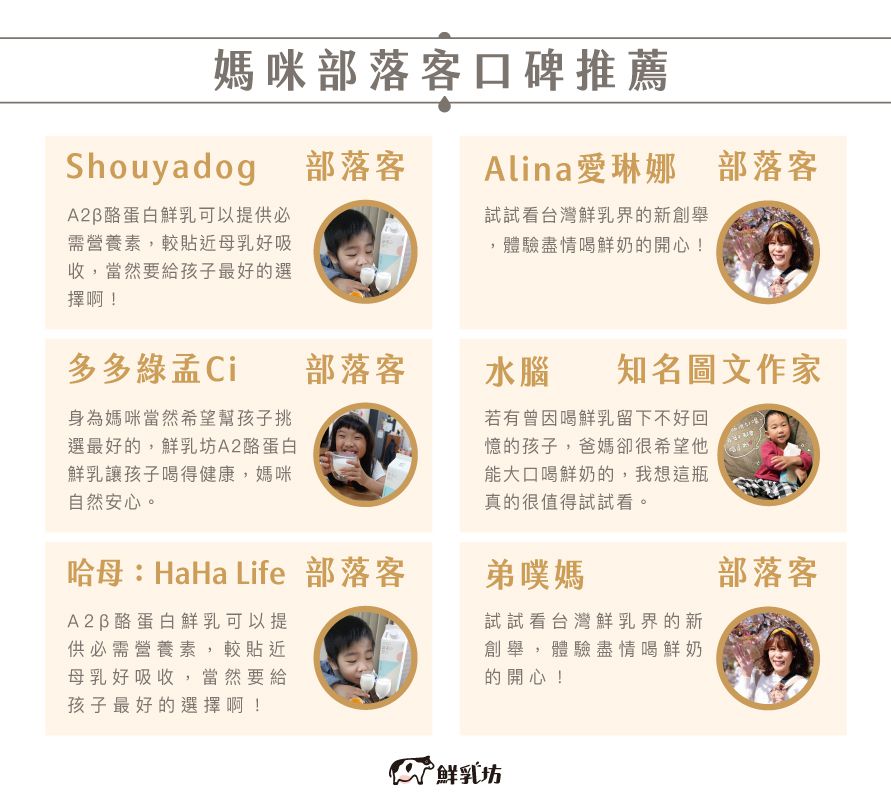 限時優惠！【鮮乳坊 A2β酪蛋白鮮乳】獸醫把關，貼近母乳好吸收