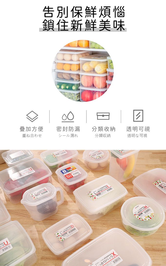 日本 NAKAYA - 日本製 圓形透明收納/食物保鮮盒6件組