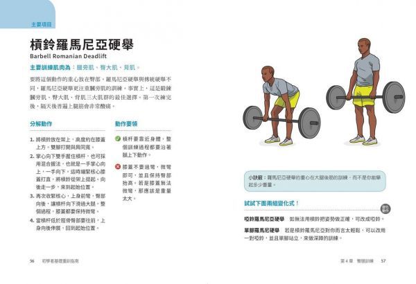 初學者基礎重訓指南：背部．手臂．腿部．核心．臀部，5大重點部位×105組動作圖解，4週有效增肌
