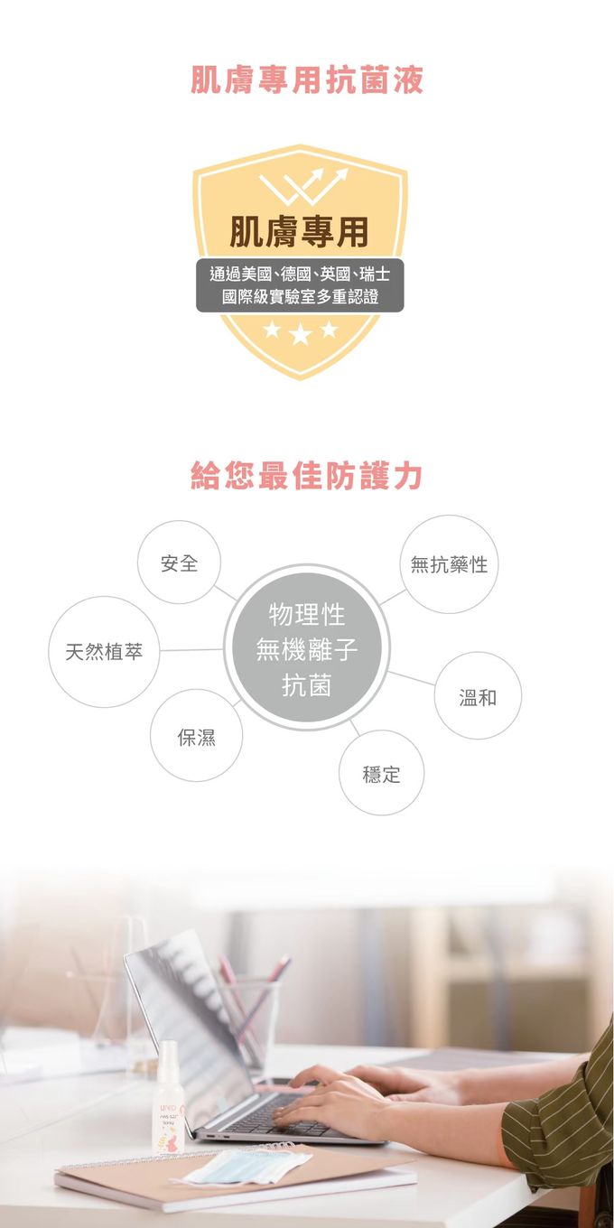 美國 UNID - 補充瓶噴頭