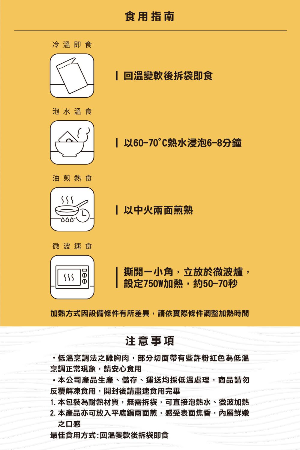 洽富 - 震字標記舒肥雞胸-青花椒嫩雞胸-160g/包