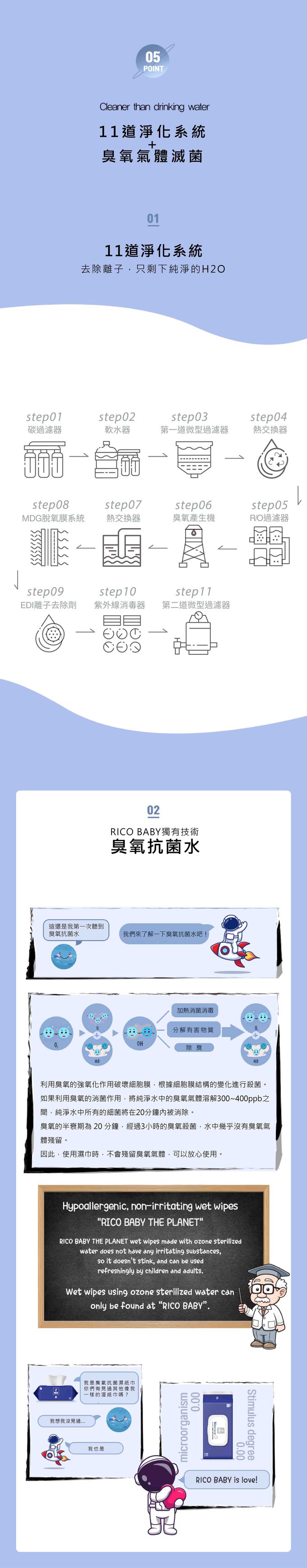 韓國RICO baby - 星球系列厚款濕紙巾水星白 (Mercury White－10抽)－10入