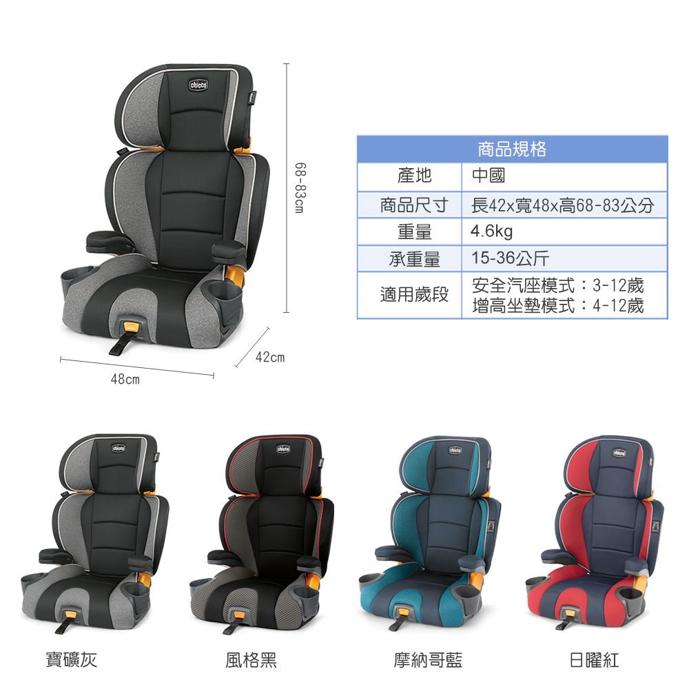 義大利 chicco - KidFit成長型安全汽座-日曜紅