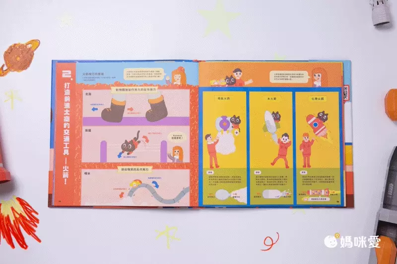 動手做，跟ARRC一起打造火箭上太空（特贈Kuroro太空學校書衣海報 + DIY火箭附發射台模型）