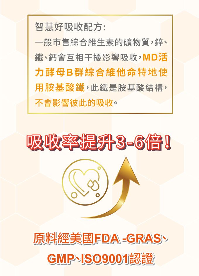 吸收率提升3~6倍