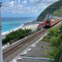 用戶頭像
