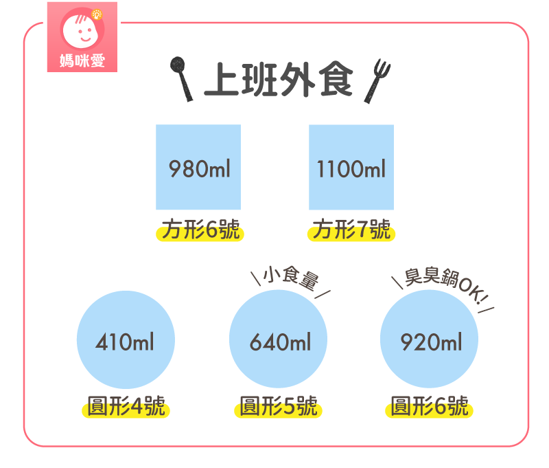 分隔不混味！韓國 Cuitisan 酷藝師保鮮盒 可微波的不銹鋼！