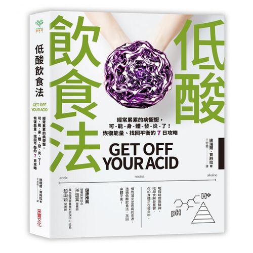低酸飲食法