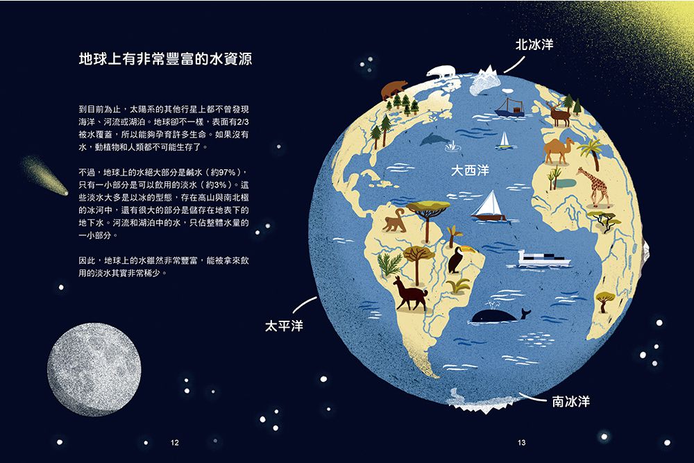 水到底有多重要？關於全球正在面臨的缺水危機