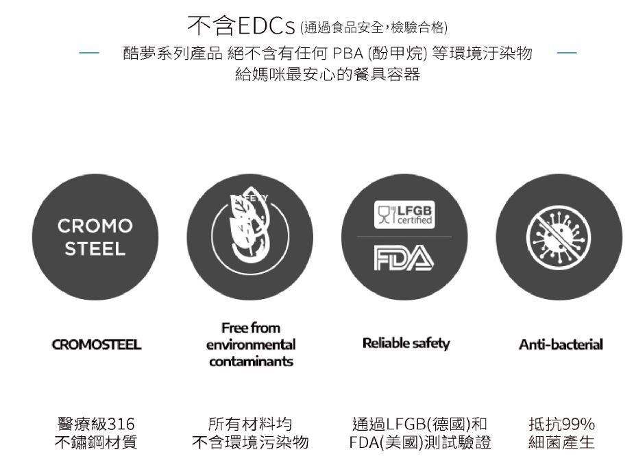 分隔不混味！韓國 Cuitisan 酷藝師保鮮盒 可微波的不銹鋼！