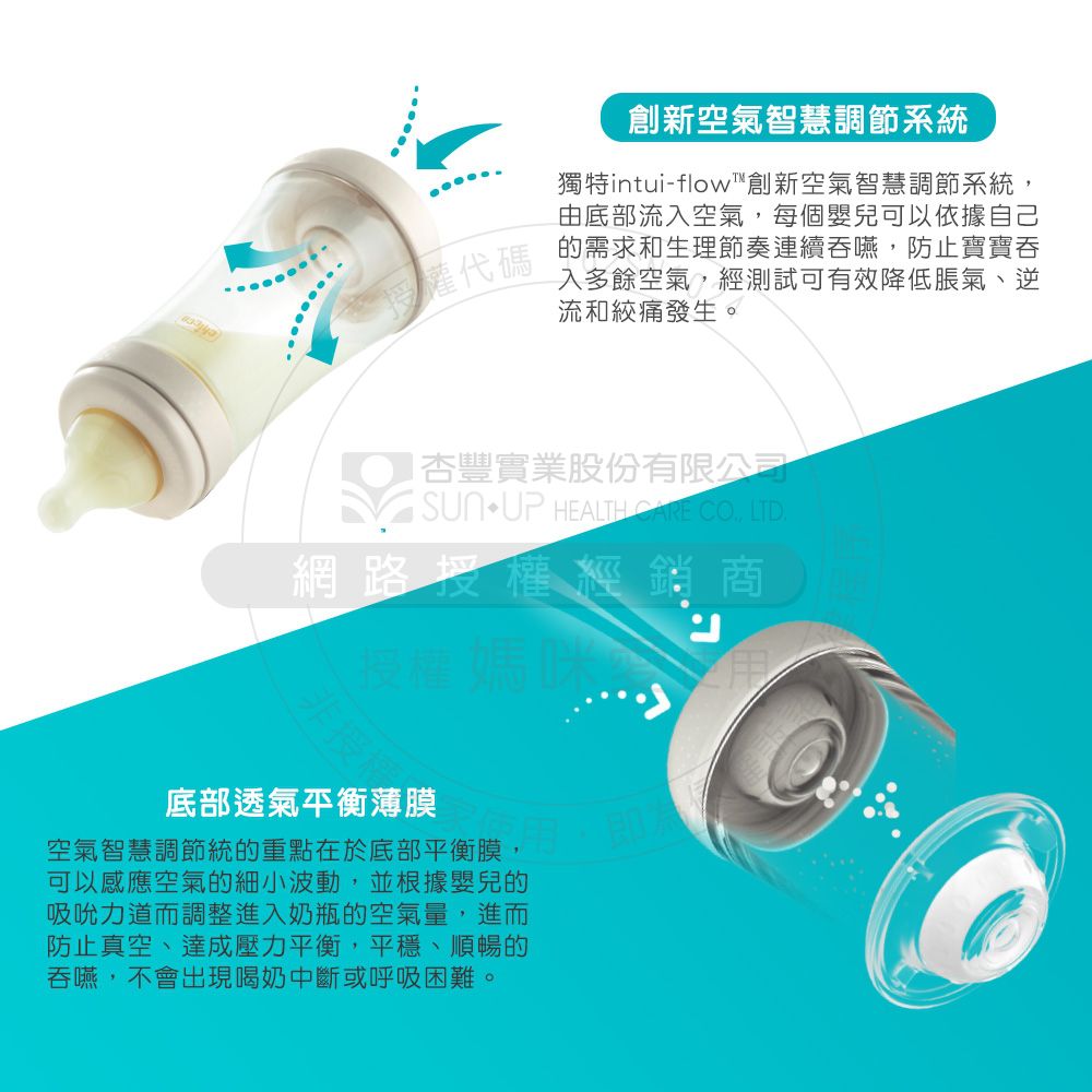 義大利 chicco - Perfect 5-完美防脹奶瓶150ml(小單孔)-帥氣男孩