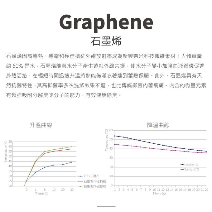 貝柔 Peilou - 石墨烯膠原蛋白美膚發熱衣-奶茶棕