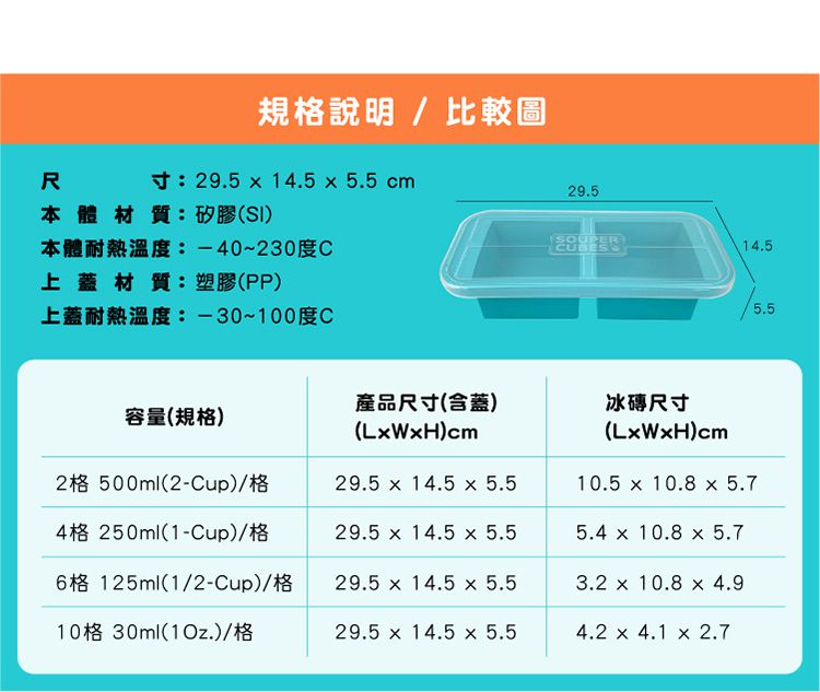 美國SOUPER CUBES - 多功能食品級矽膠保鮮盒2件組-2格+4格