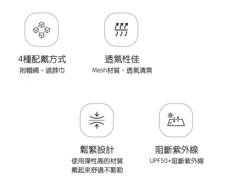 韓國 CHAMELEON - UPF50+防曬板鴨舌帽(含遮脖巾)-白