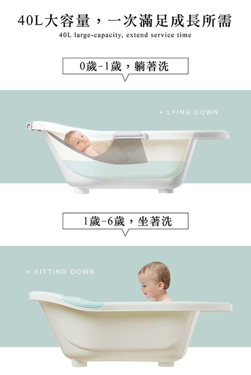 Simba 小獅王辛巴 - 嬰兒防滑浴盆-凱特藍