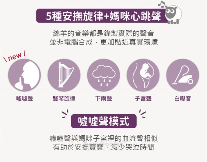 英國Sweet Dreamers - 甜夢綿羊Ewan-頂級版2.0-紫 (紫色)