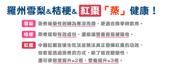 BEBECOOK 寶膳 - 幼兒雪梨紅棗桔梗汁組合-三入組