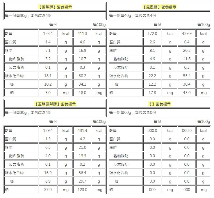愛品鮮 - 周銷千盒 中秋禮品 吳寶春禮盒2盒組-鳳梨酥4顆/鳳凰酥4顆/蛋糕鳳梨酥4顆/蛋奶素