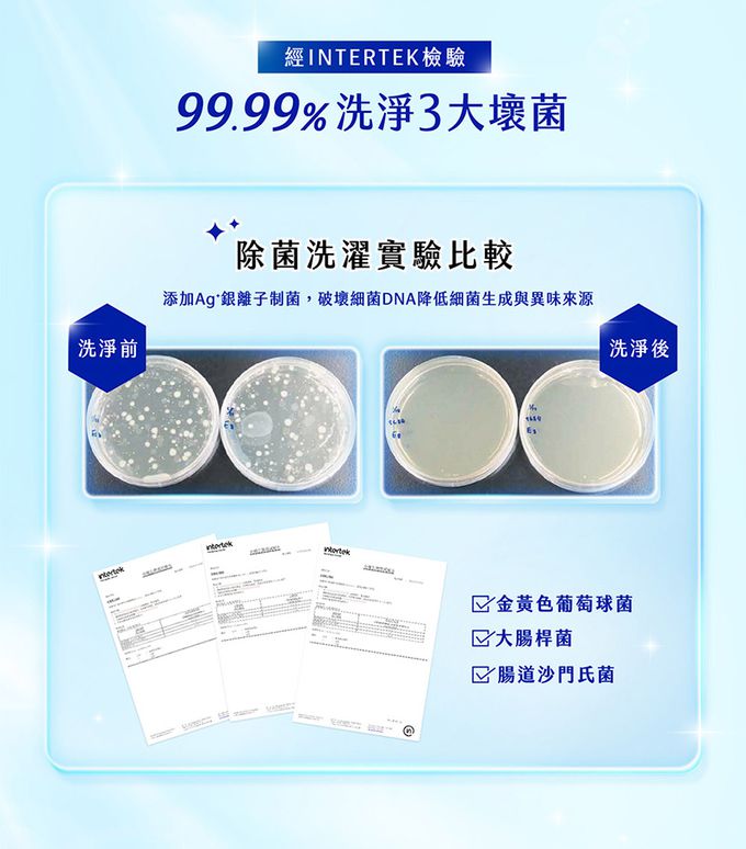 毛寶 maobao - 葳香魔法去污抗菌素-500g