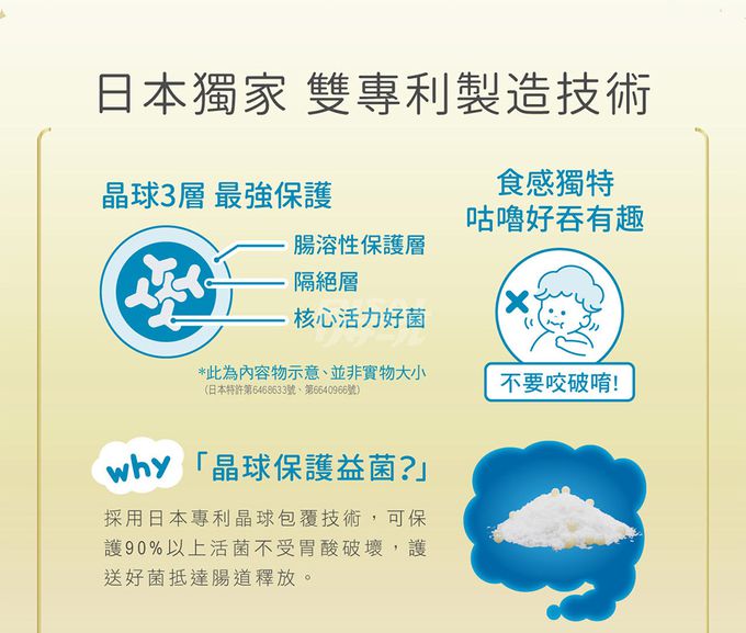 小兒利撒爾Risal - 益敏舒 晶球益生菌-28包/盒