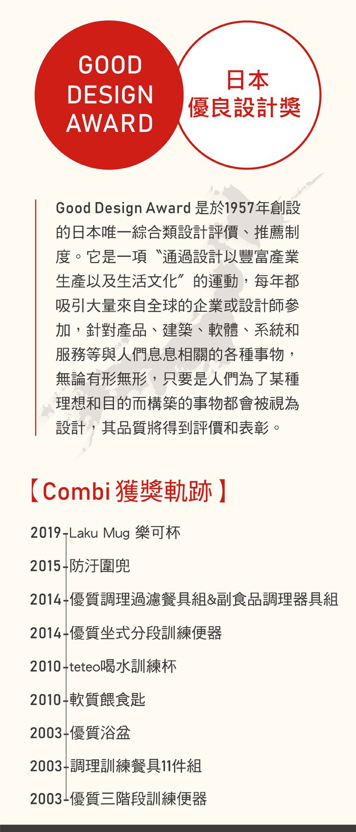 日本 Combi - LakuMug樂可杯第3階段吸管杯-水杯-奇幻旅程(6個月以上)-340ml-日本製