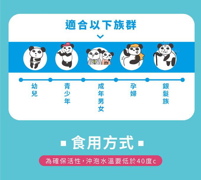 鑫耀生技Panda - 流行期補充-比菲益生菌+藻精蛋白粉-150g+120g