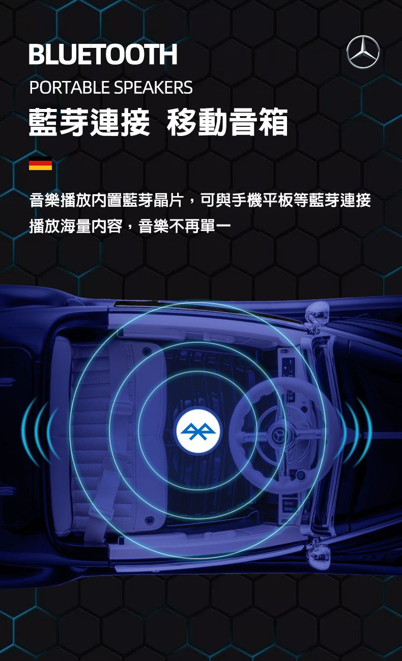 聰明媽咪兒童超跑 - 賓士復古老爺車 原廠授權 四驅兒童電動車-天使白