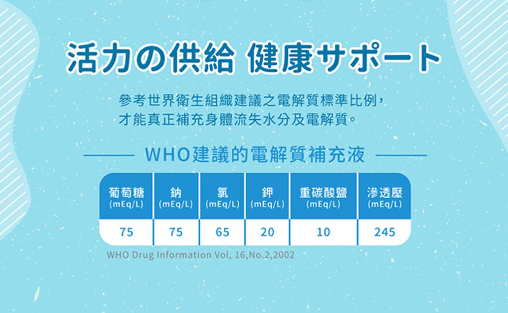 小兒利撒爾Risal - 元氣回復對策 電解質沖泡包 三盒組-20入/盒