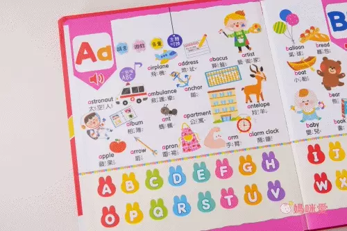 新品上市【幼福】手指按按ABC單字拼音點讀書