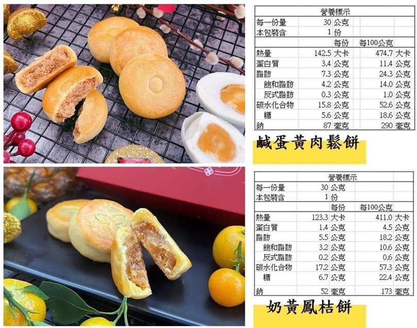 一週狂賣1500盒★【桔夏蛋黃肉鬆餅】