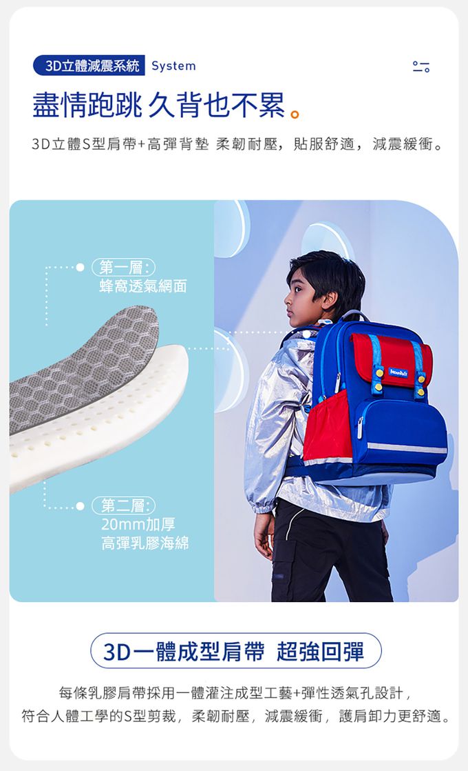 MoonRock - 護脊書包-SP200 淺藍色成長型2023款 適用身高:120-160公分-21L