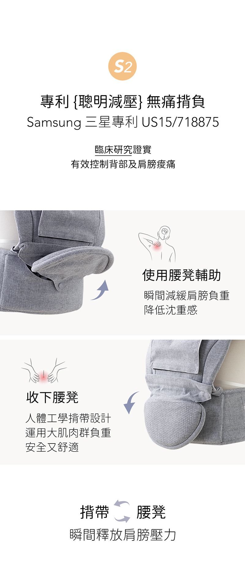 韓國 Bebefit - S7 旗艦款 智能嬰兒揹帶+Smart肩帶口水巾-2入/組-奶油米