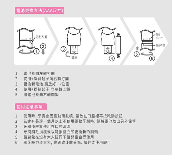 韓國 aguard - TUTUS兔兔兒童電動牙刷-粉色 (3個月～4歲)