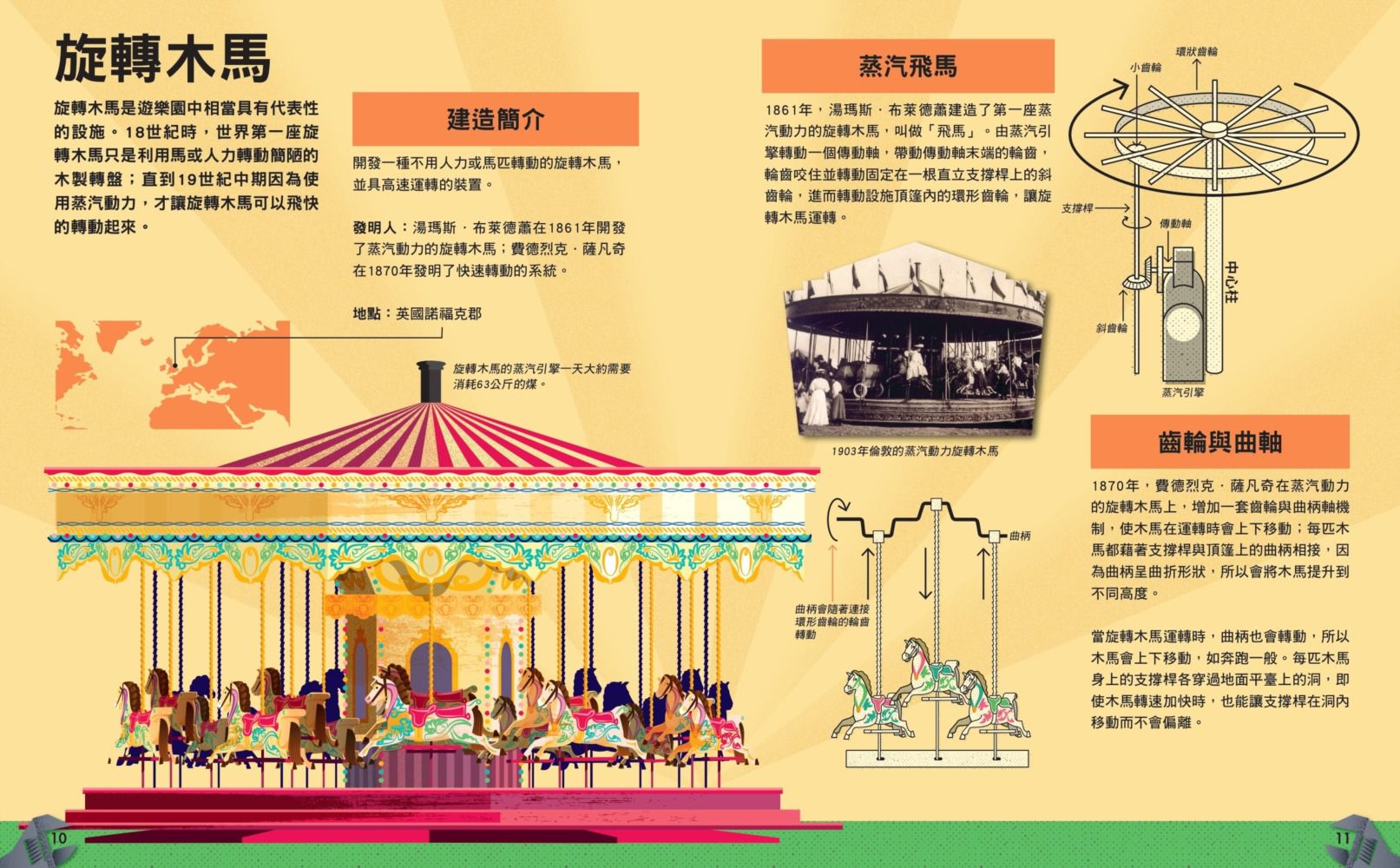 哇！驚奇工程知識繪本3遊樂設施