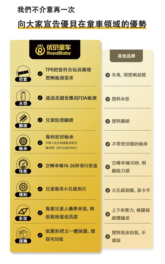 Royalbaby - 14吋EZ鋼架腳踏車(送折疊車籃)-粉色