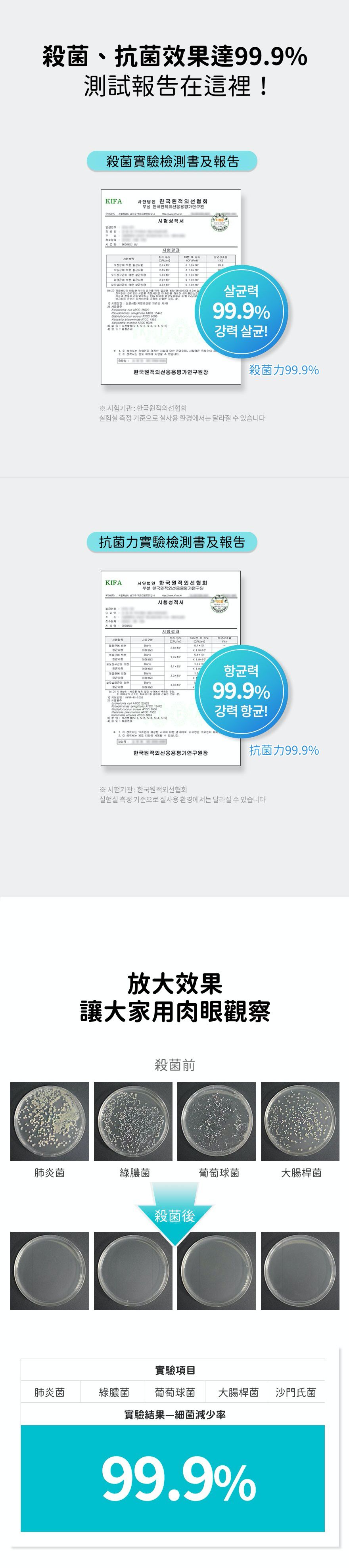 韓國 airberry - 智能衣櫃管理雙機組-除濕/殺菌機X1(附除濕膠球1包3入)，香氛/空氣循環機X1(附春日櫻花香氛片3個)