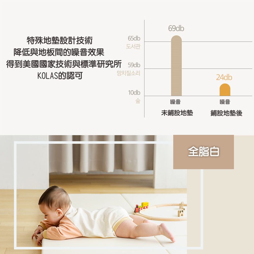 Design Skin - 摺疊軟墊地墊遊戲地墊-質感灰-(200 x 140 x 4 cm)