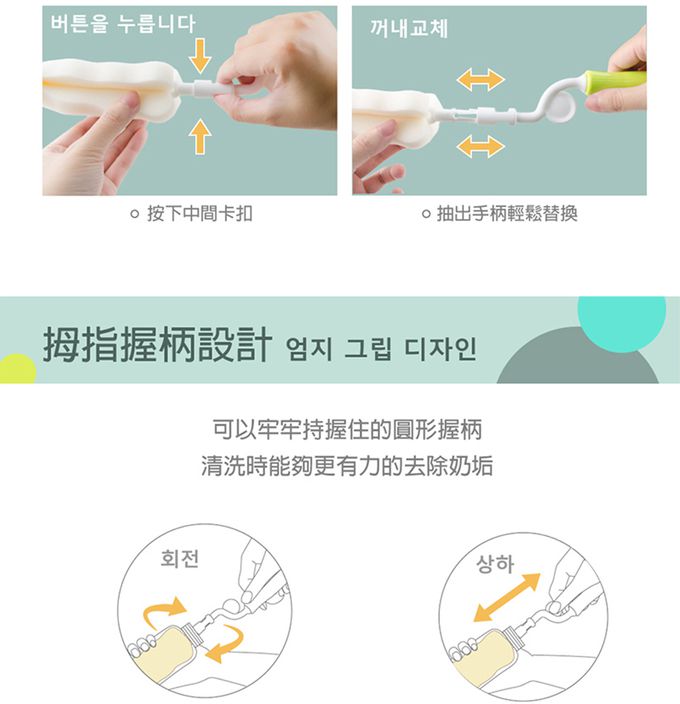 韓國 Maming - 韓國360度旋轉奶瓶刷(內附奶嘴刷1支)