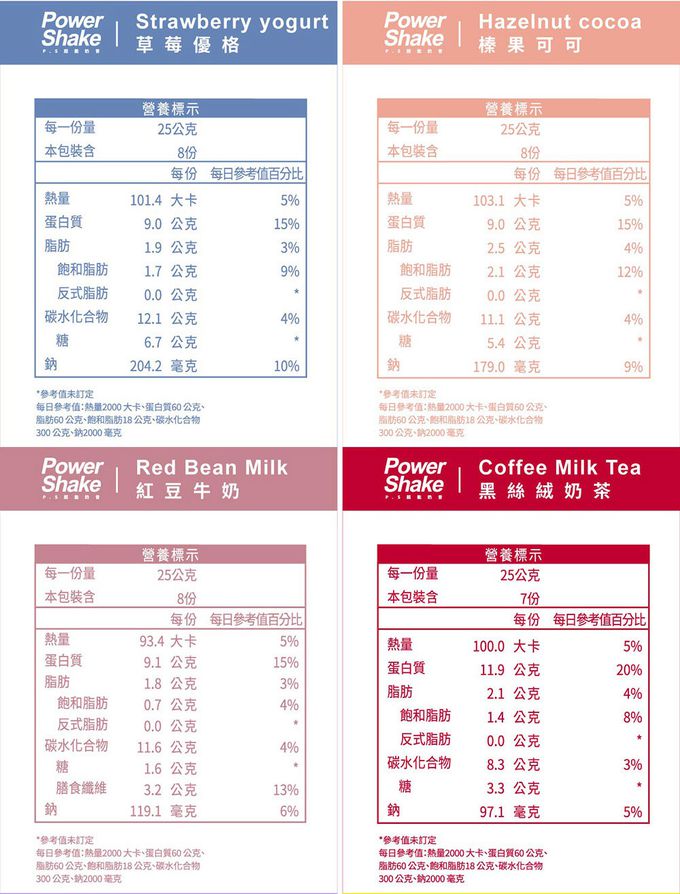 【M2輕次方】Power Shake 超能奶昔Plus-紅豆牛奶(8包/盒)-2024/11/09到期