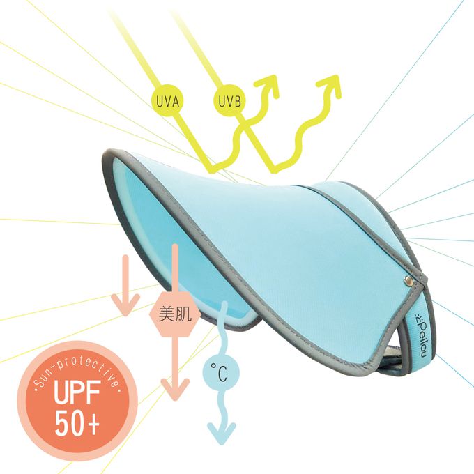 貝柔 Peilou - UPF50+光肌美顏遮陽帽-粉紅