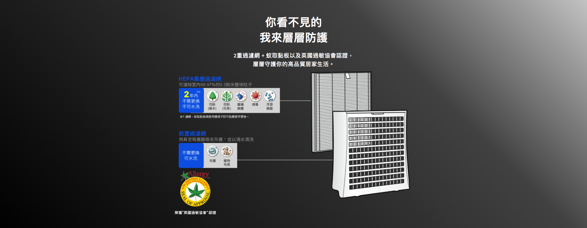 SHARP 夏普 - 蚊取清淨機-6.4坪自動除菌離子/贈送保溫背包-黑-FU-HM30T